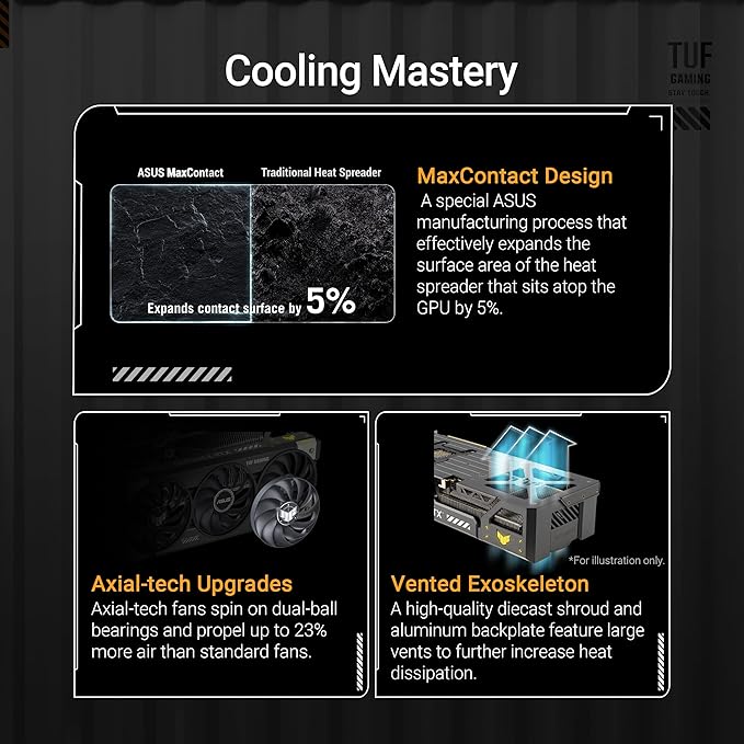 ASUS TUF Gaming GeForce RTX ™ 5070 12GB GDDR7 OC Edition Gaming Graphics Card (PCIe® 5.0, HDMI®/DP 2.1, 3.125-slot, Military-Grade Components, Protective PCB Coating, axial-tech Fans)